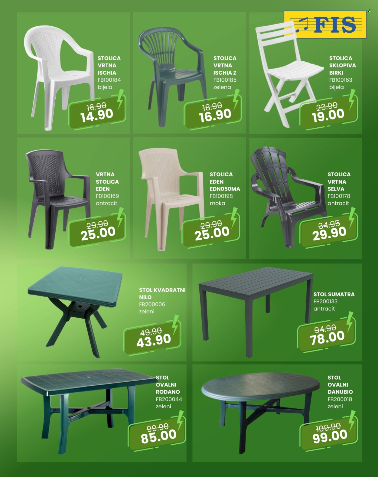 FIS katalog - 28.04.2025. - 04.05.2025.. Stranica 4