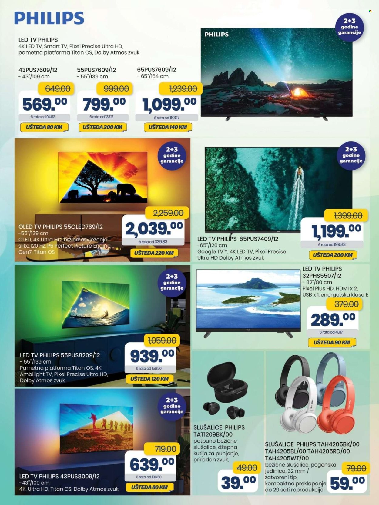 FIS katalog - 16.05.2025. - 05.06.2025.. Stranica 3