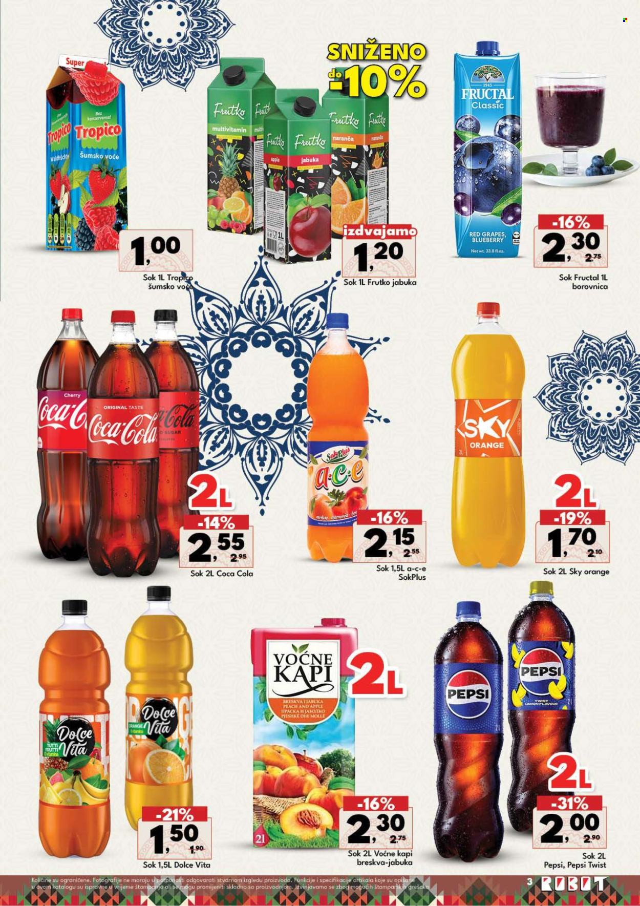 Robot katalog - 20.05.2026. - 20.05.2026.. Stranica 3