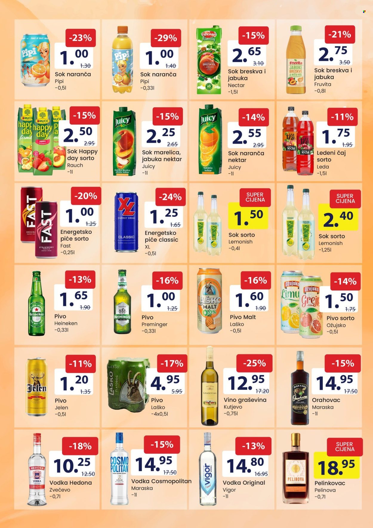 FIS katalog - 01.06.2026. - 14.06.2026.. Stranica 13