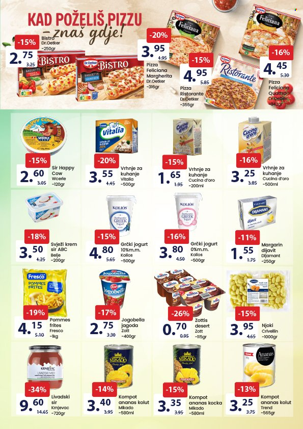 FIS katalog - 16.06.2026. - 29.06.2026.. Stranica 5
