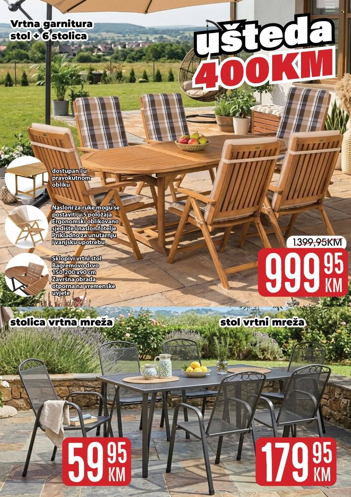 Prodex katalog - 19.06.2026. - 20.06.2026.. Stranica 6