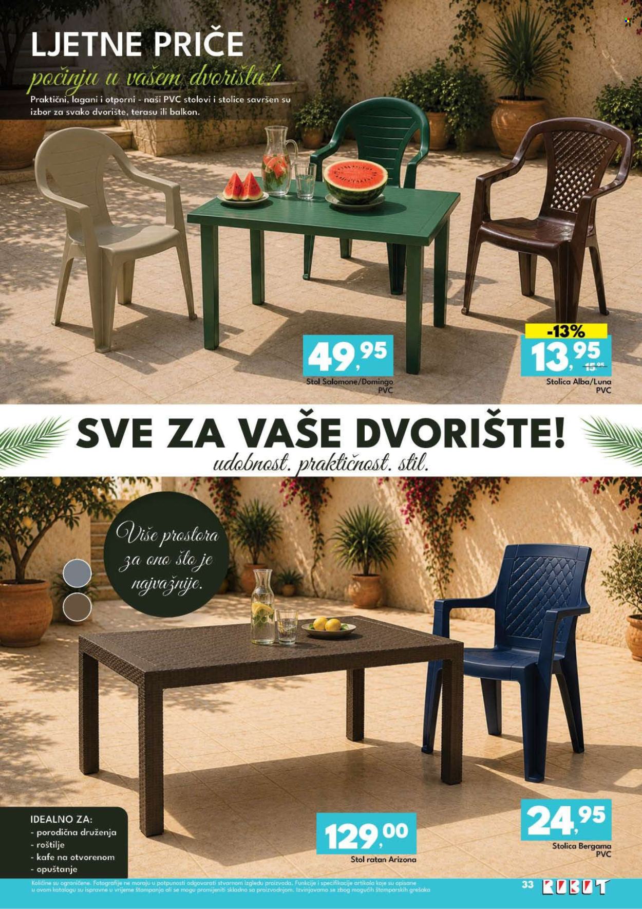 Robot katalog - 06.07.2026. - 09.08.2026.. Stranica 33