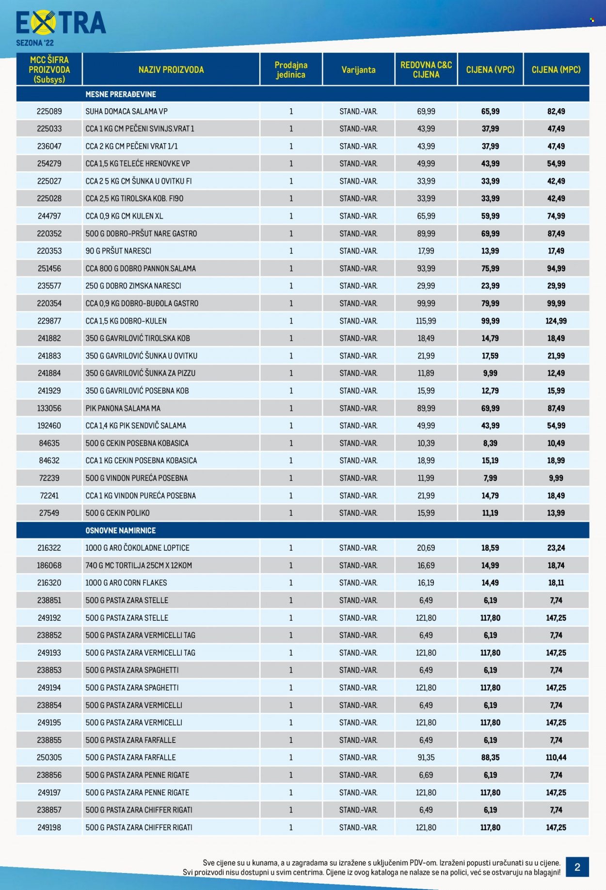 Metro katalog - 07.07.2022. - 20.07.2022. Stranica 2