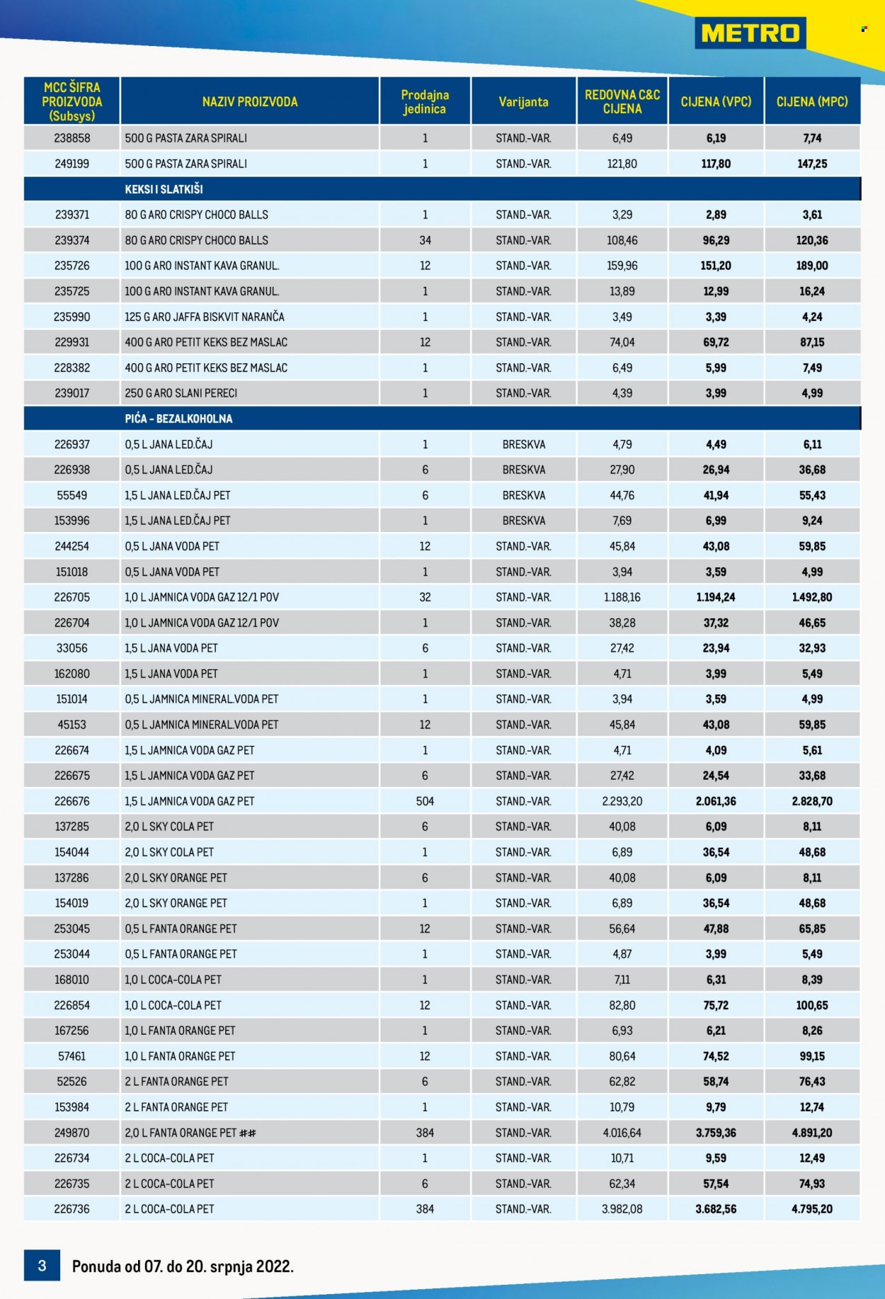 Metro katalog - 07.07.2022. - 20.07.2022. Stranica 3