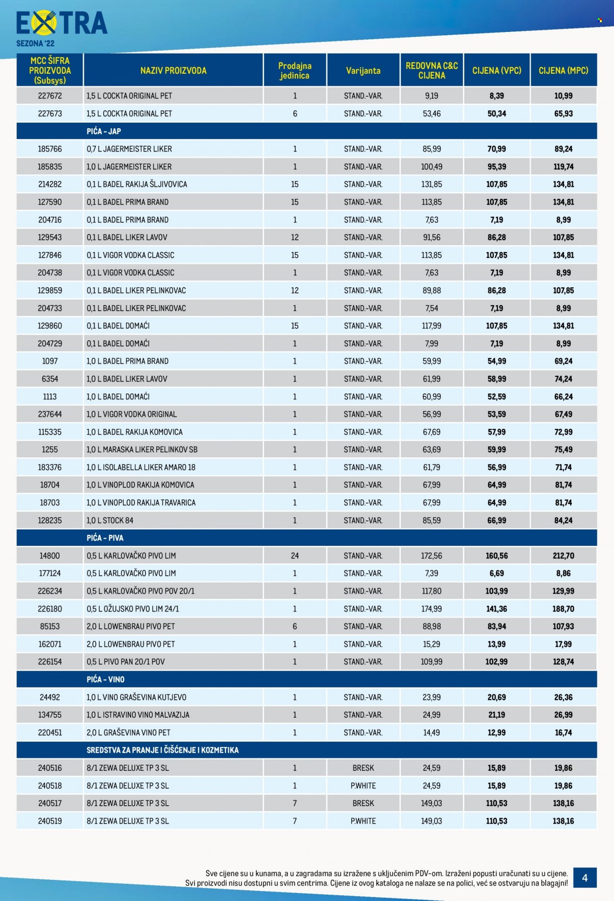 Metro katalog - 07.07.2022. - 20.07.2022. Stranica 4