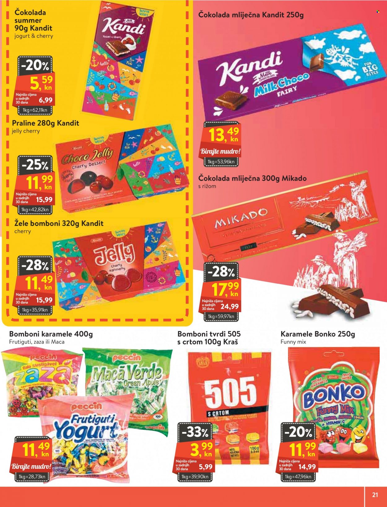 KTC katalog - 14.07.2022. - 20.07.2022. Stranica 21