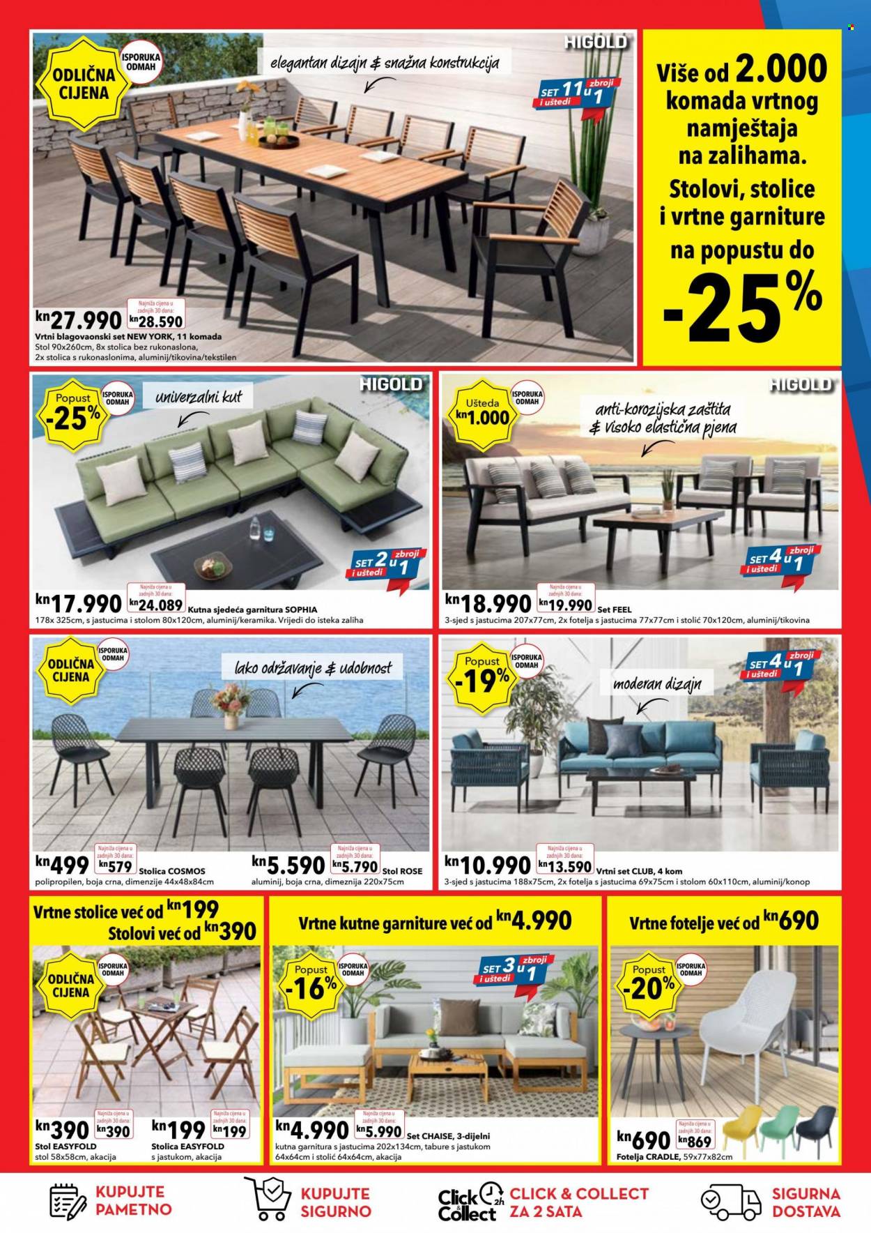 Harvey Norman katalog - 12.07.2022. - 01.08.2022. Stranica 6