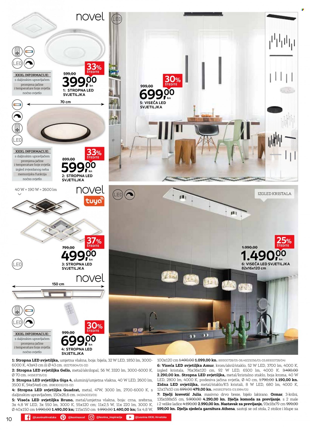 Lesnina katalog - 12.07.2022. - 25.07.2022. Stranica 10