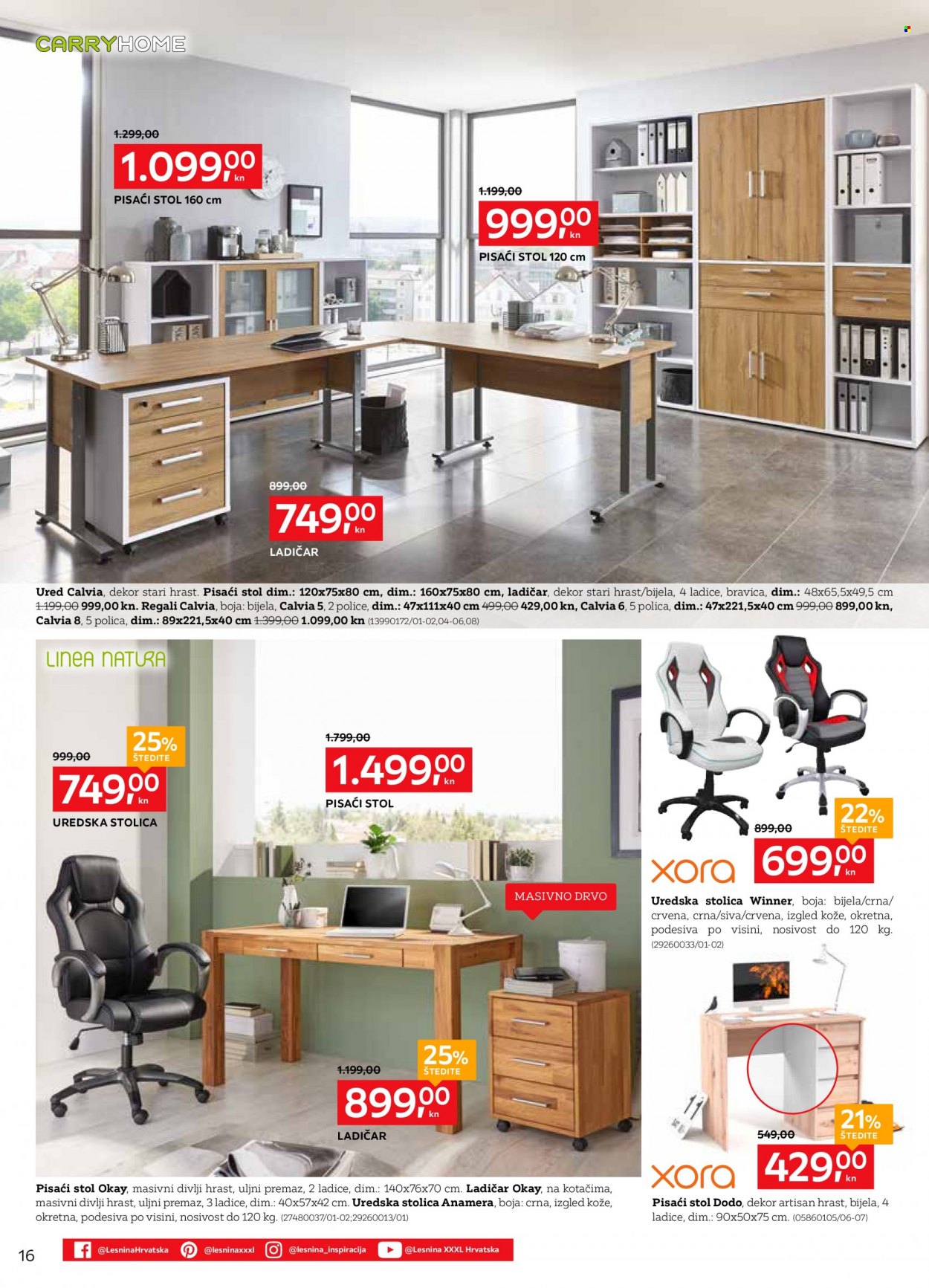 Lesnina katalog - 12.07.2022. - 25.07.2022. Stranica 16