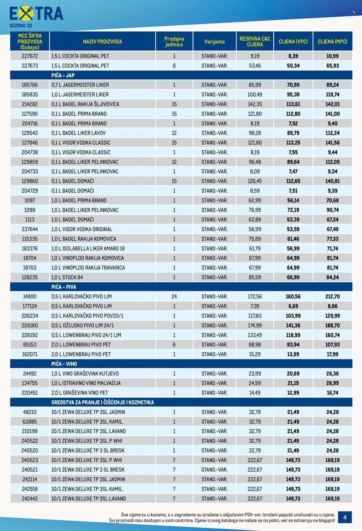 Metro katalog - 04.08.2022. - 17.08.2022. Stranica 4