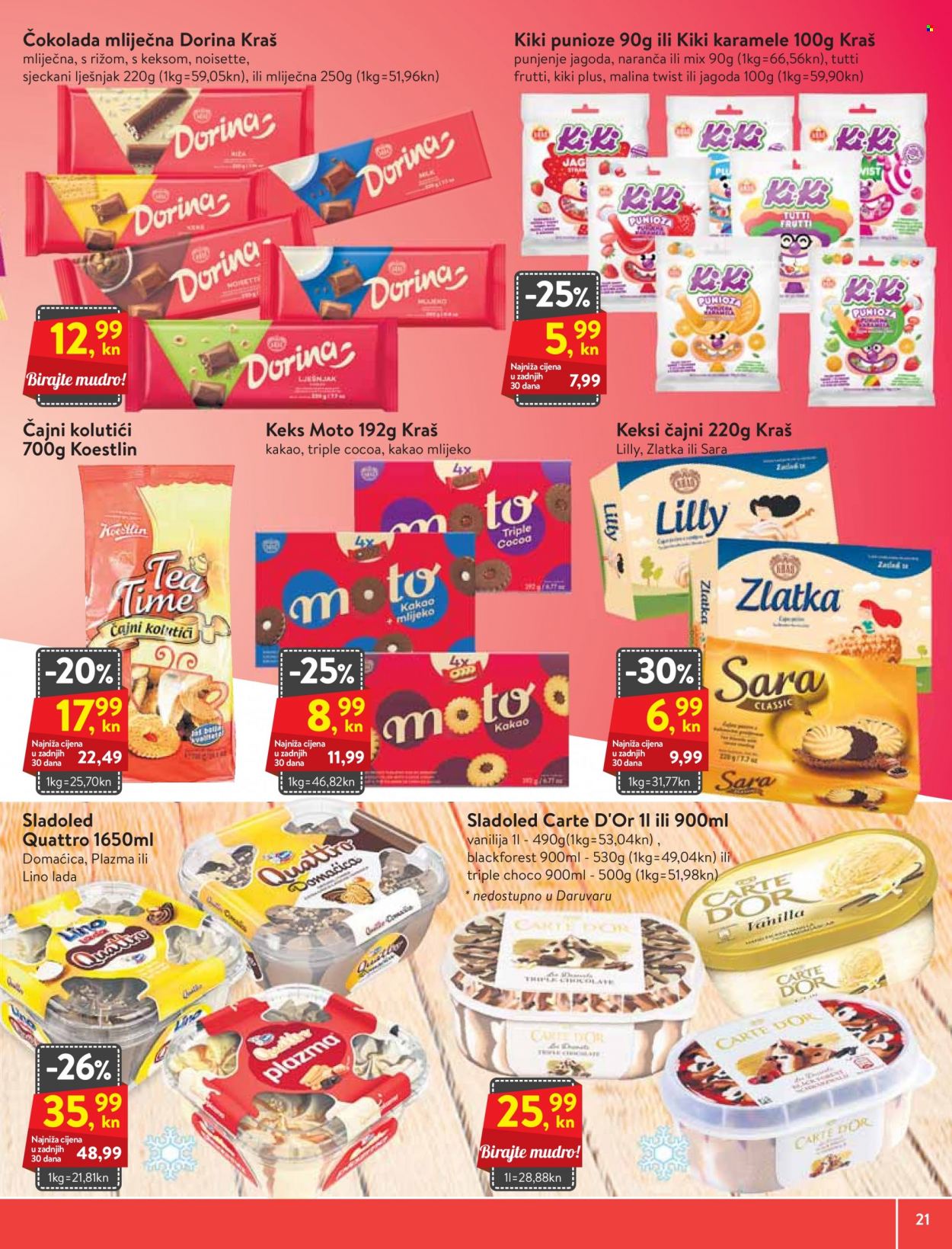 KTC katalog - 11.08.2022. - 17.08.2022. Stranica 21