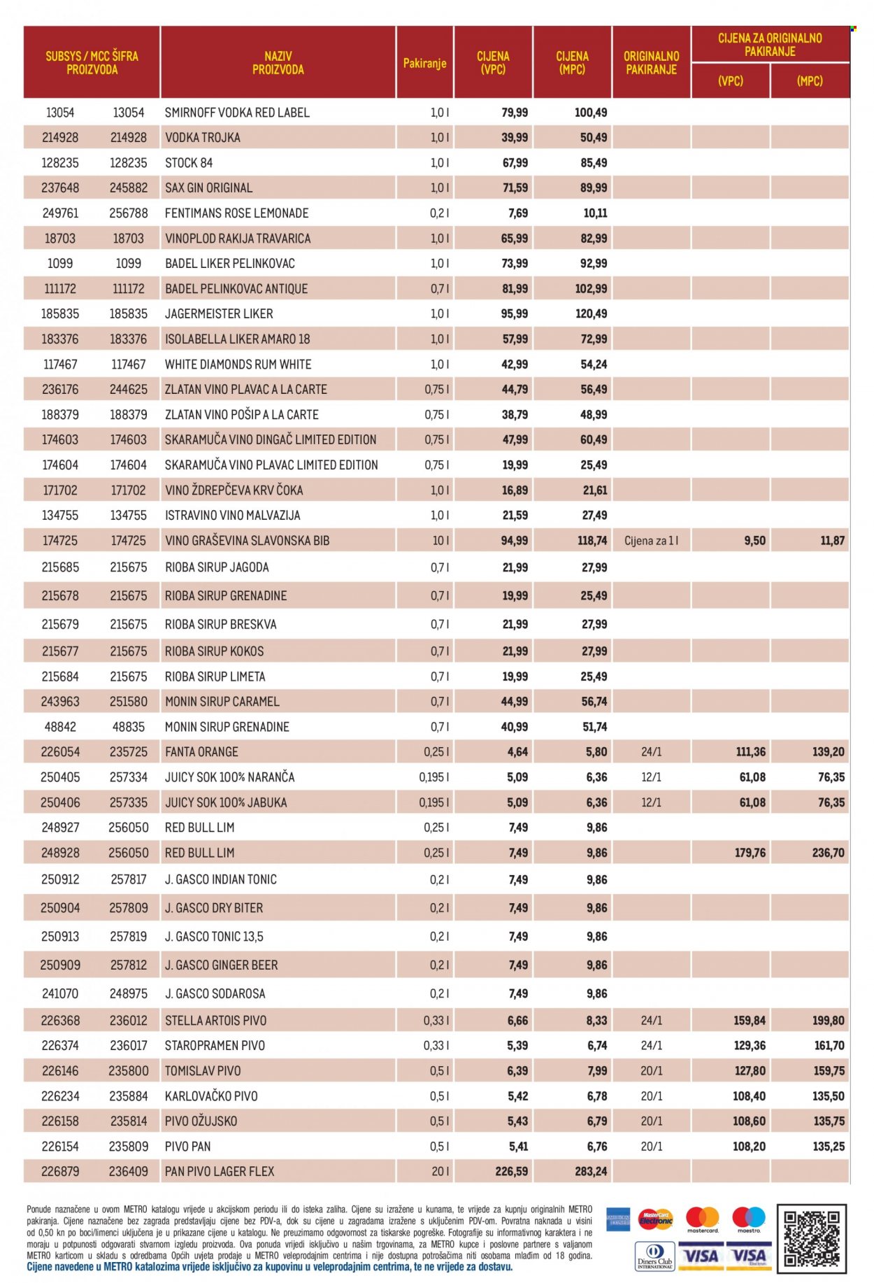 Metro katalog - 18.08.2022. - 31.08.2022. Stranica 4