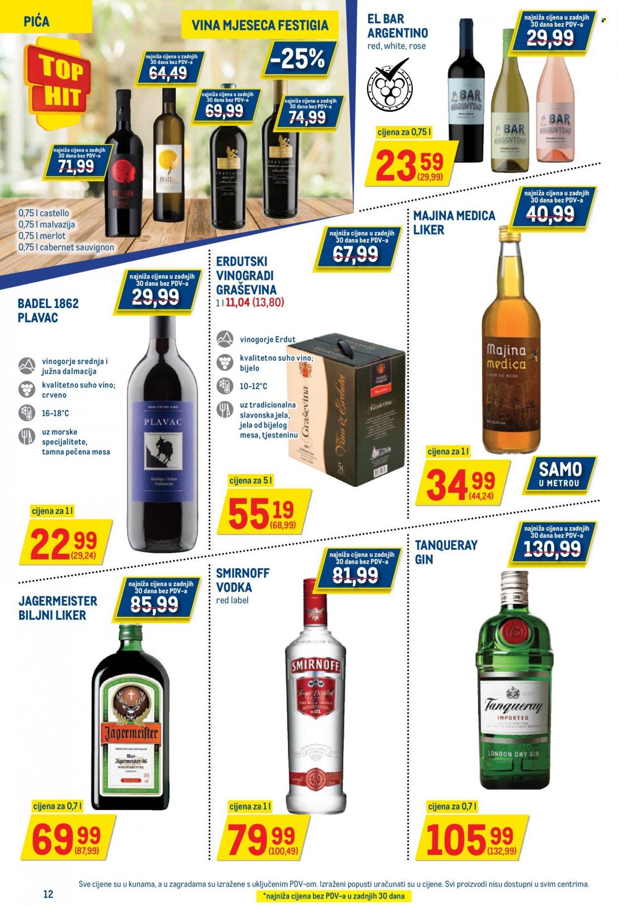 Metro katalog - 18.08.2022. - 31.08.2022. Stranica 12