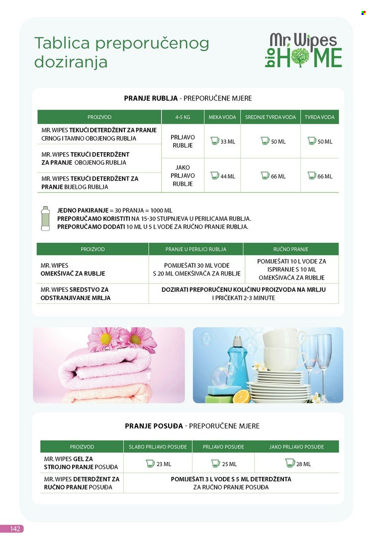 Farmasi katalog - 01.09.2022. - 30.09.2022. Stranica 154