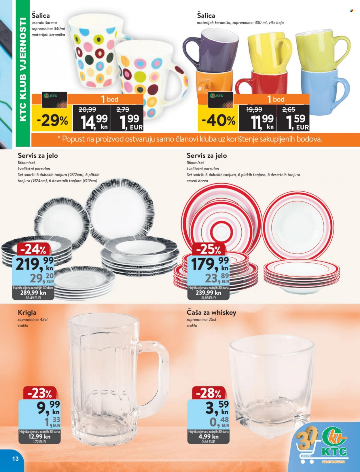KTC katalog - 15.09.2022. - 28.09.2022. Stranica 13