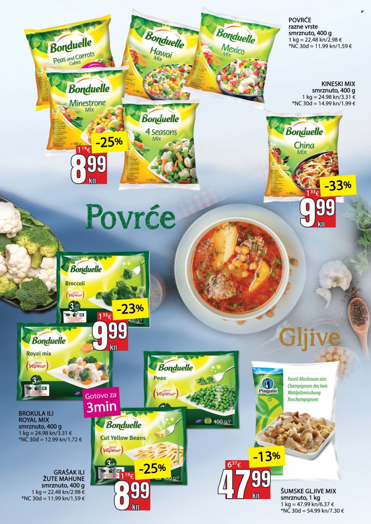 Stanić Diskont katalog - 29.09.2022. - 12.10.2022. Stranica 2