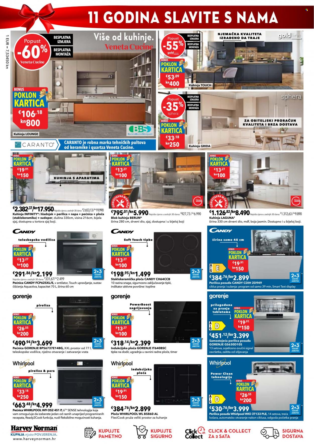 Harvey Norman katalog - 04.10.2022. - 17.10.2022. Stranica 6