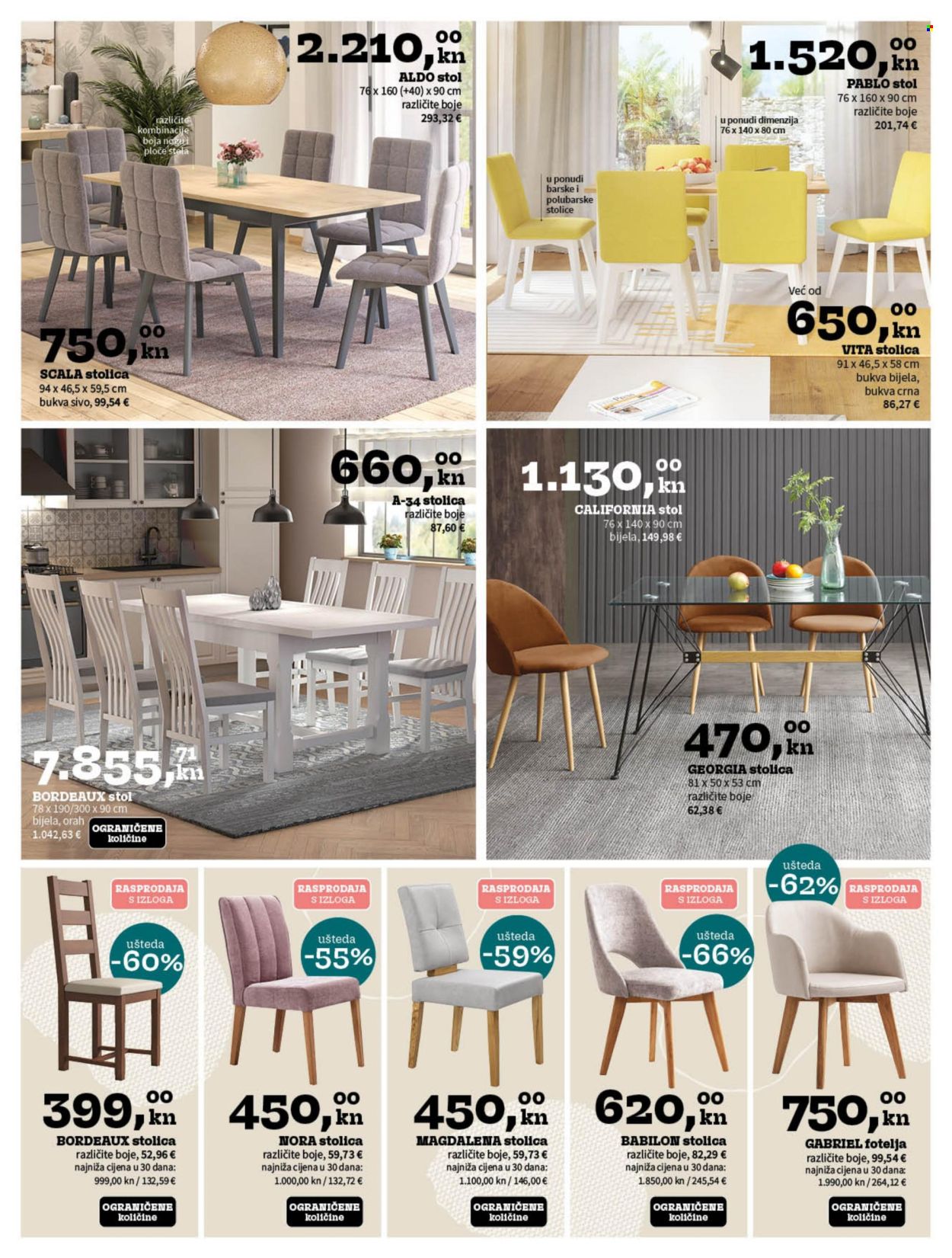 Prima katalog - 20.10.2022. - 16.11.2022. Stranica 15