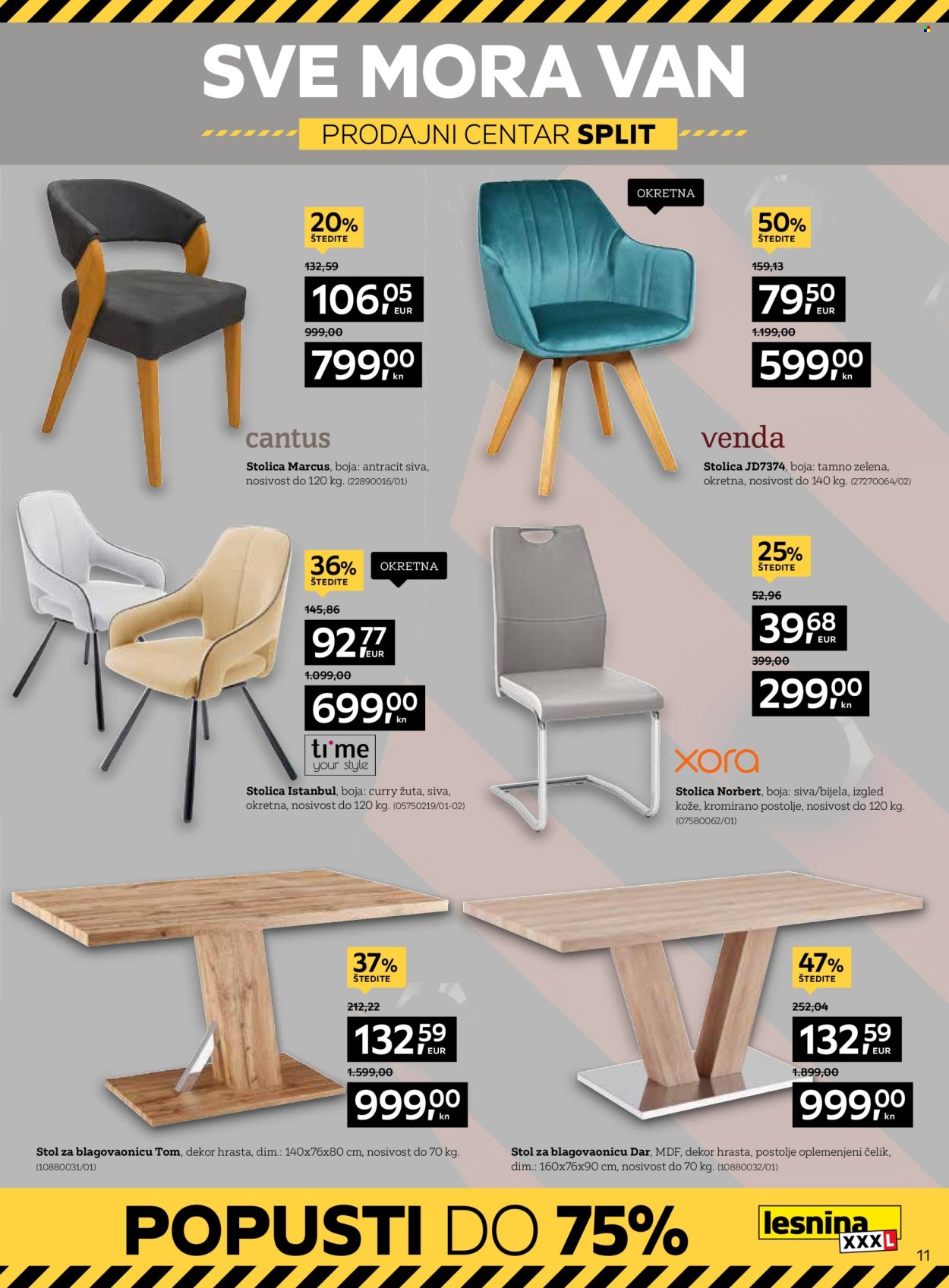 Lesnina katalog - 25.10.2022. - 03.11.2022. Stranica 11