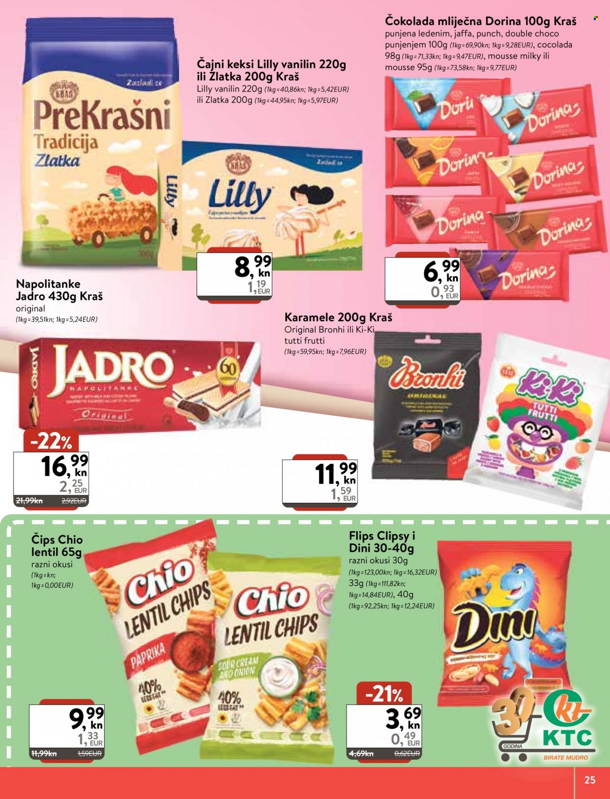 KTC katalog - 10.11.2022. - 16.11.2022. Stranica 25