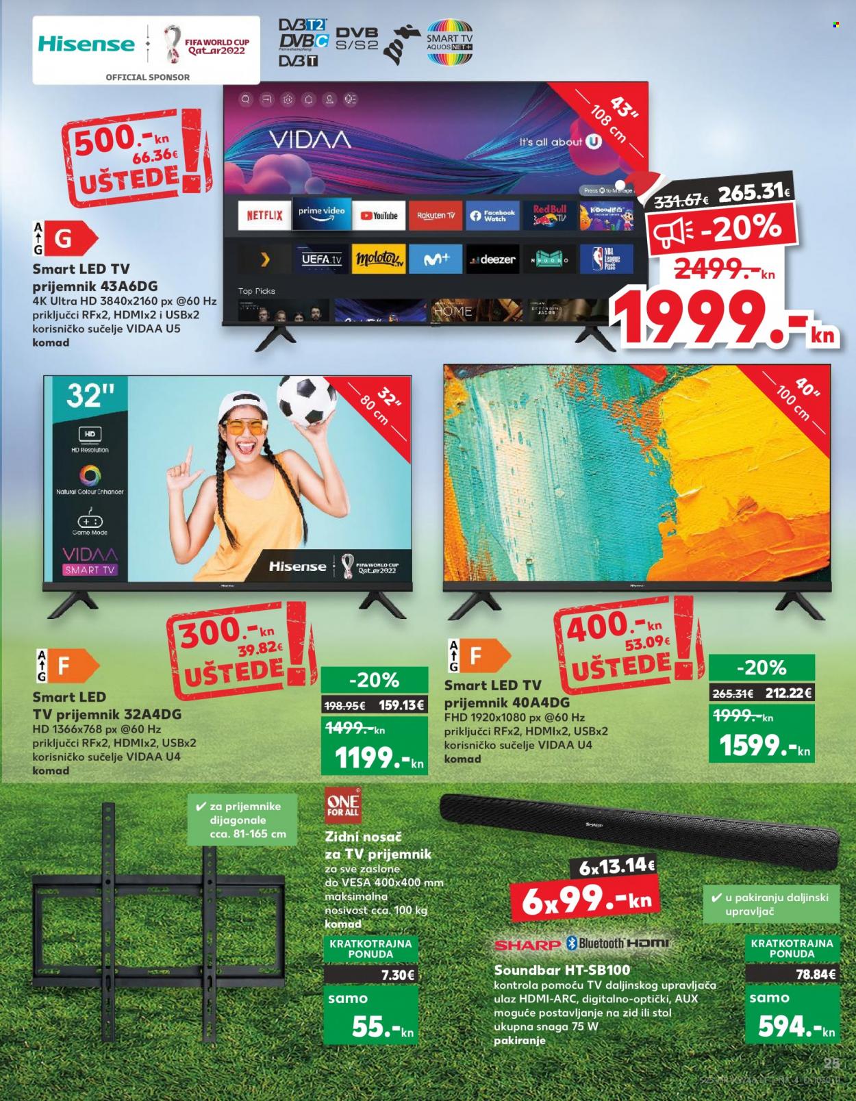 Kaufland katalog - 16.11.2022. - 22.11.2022. Stranica 25