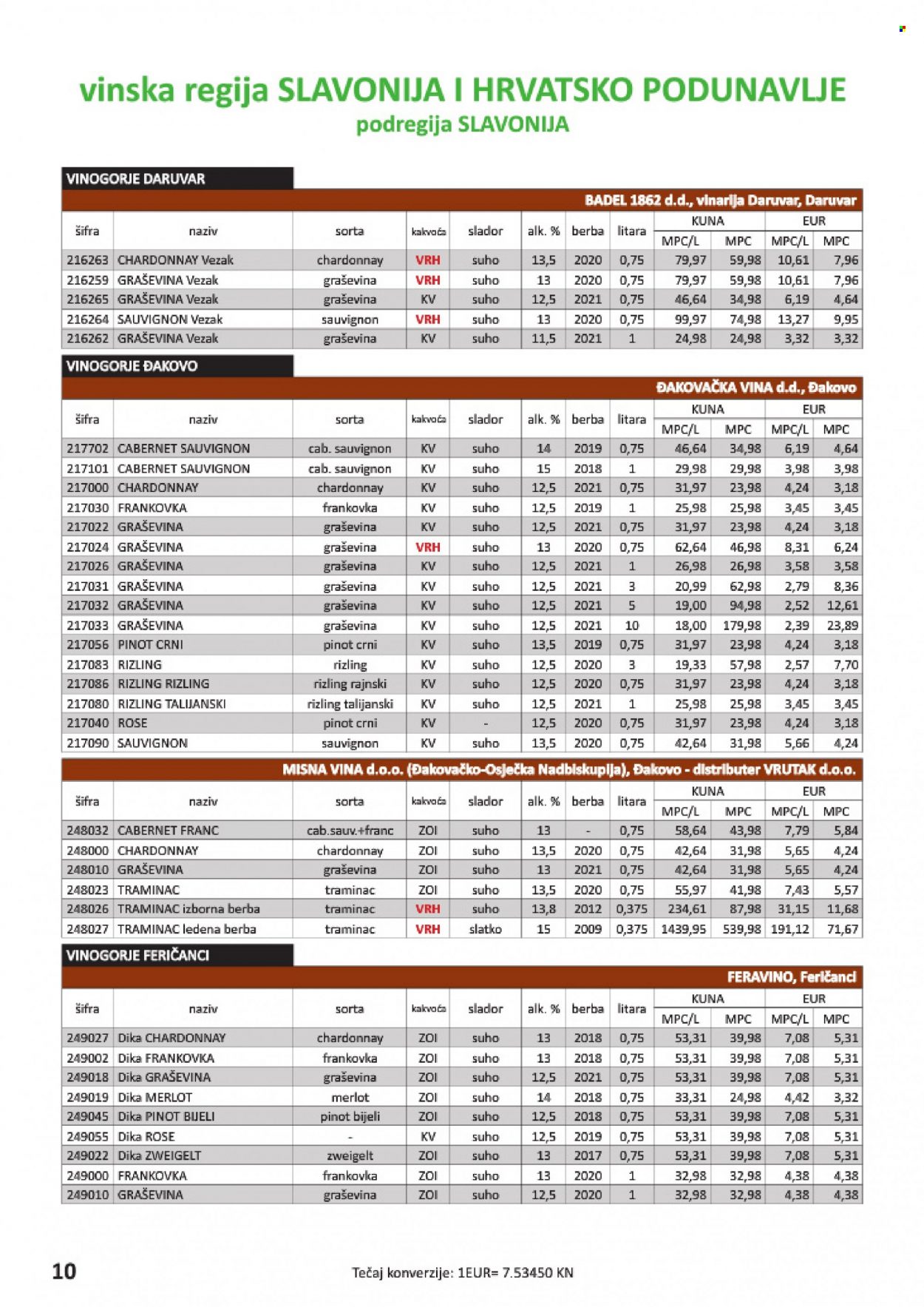 Vrutak katalog Stranica 10