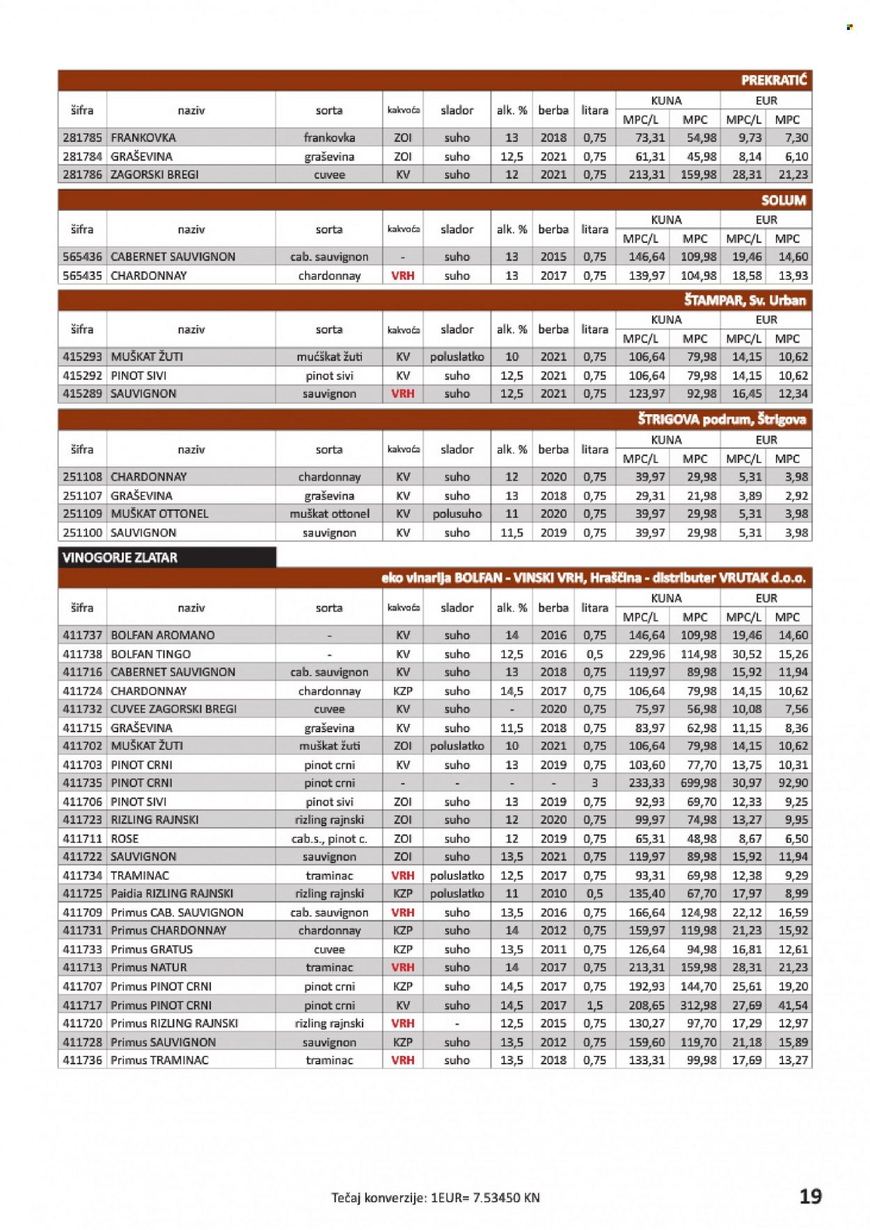 Vrutak katalog Stranica 19
