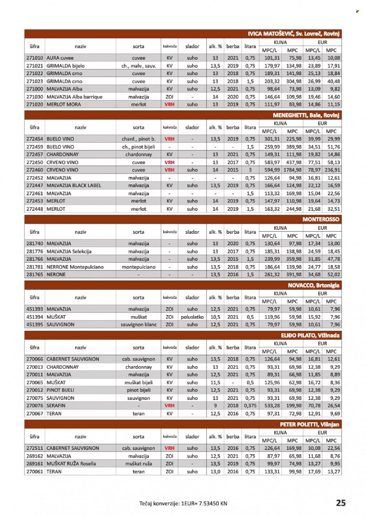 Vrutak katalog Stranica 25