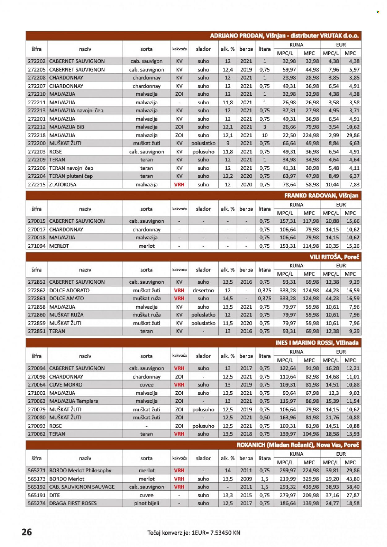 Vrutak katalog Stranica 26