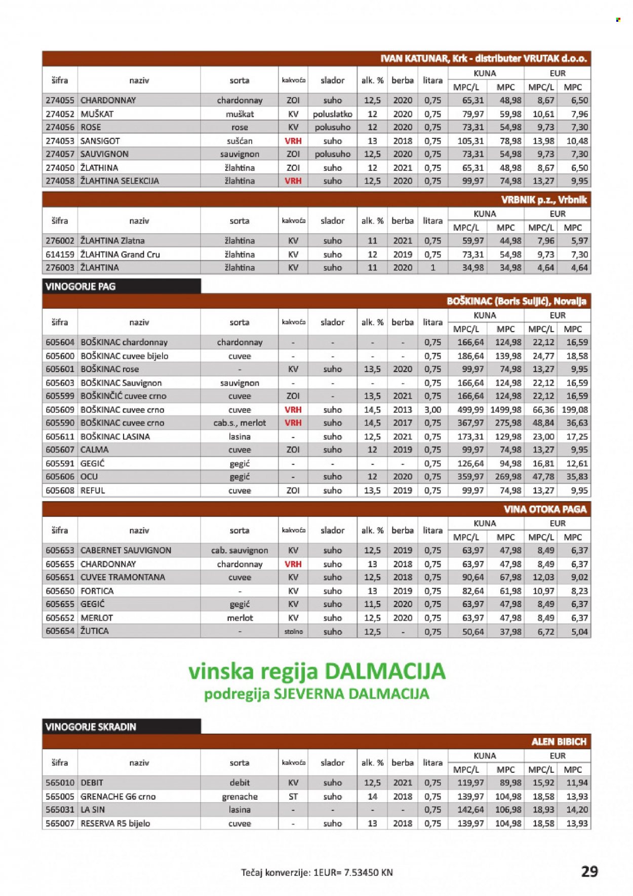 Vrutak katalog Stranica 29