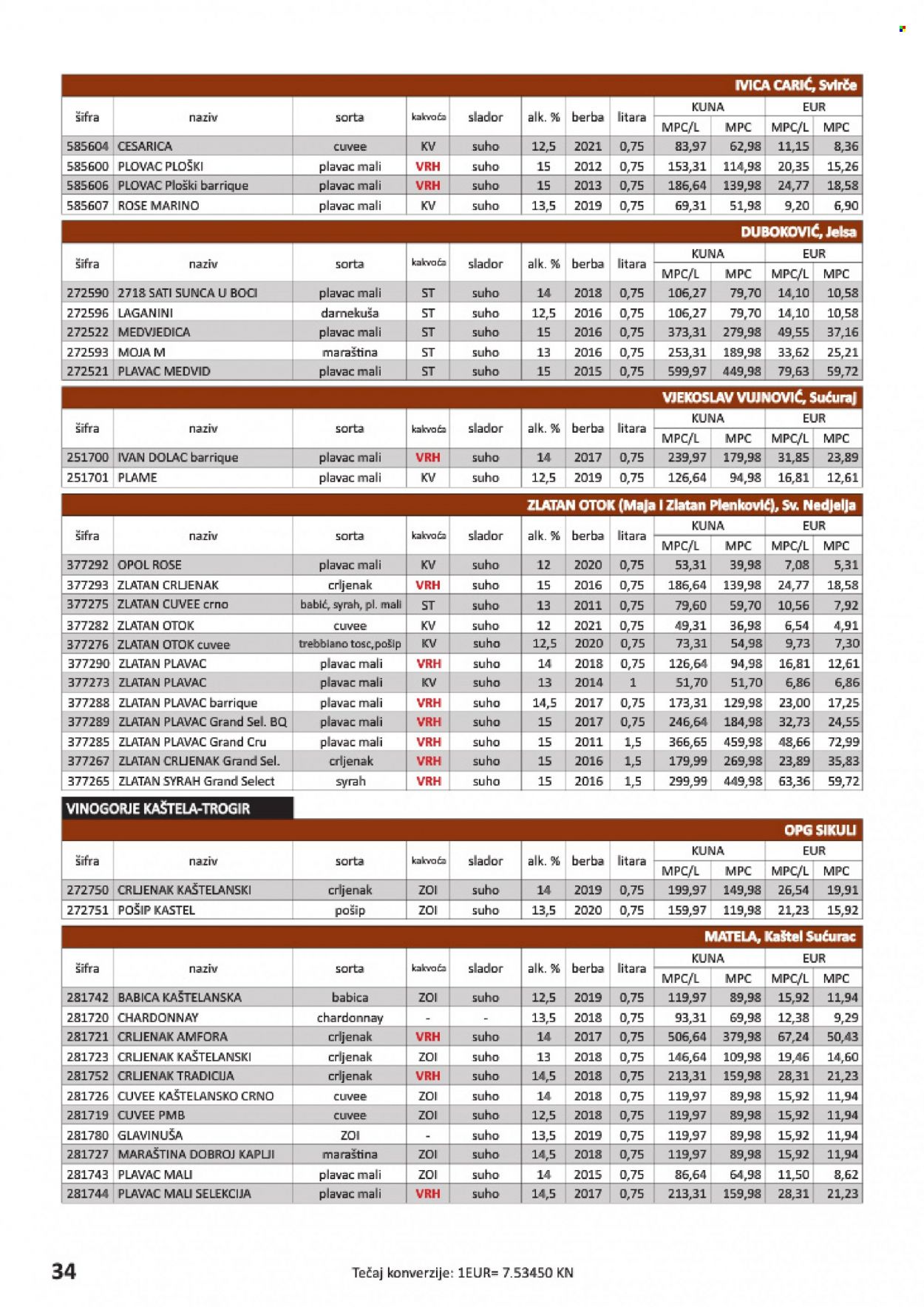 Vrutak katalog Stranica 34