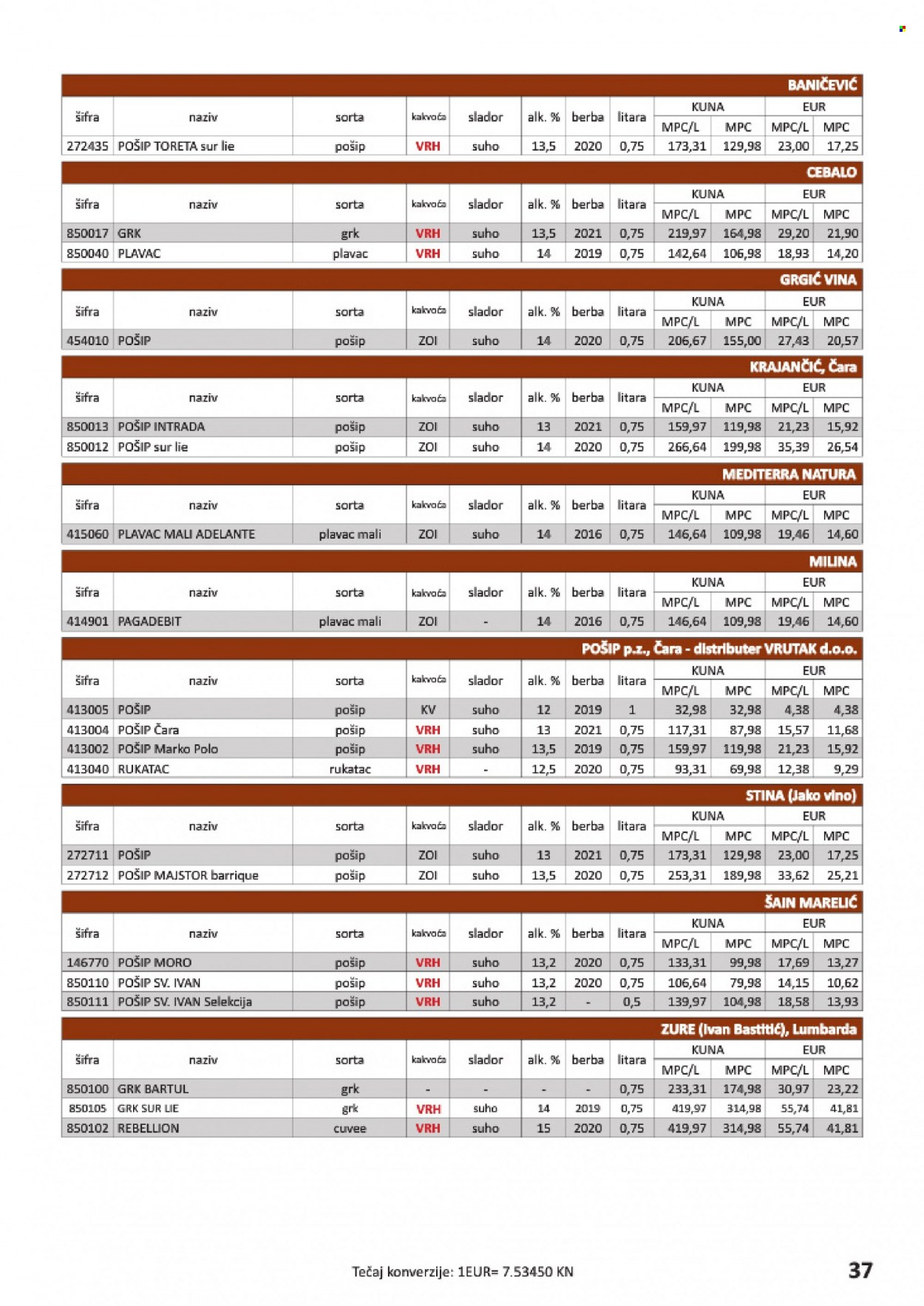 Vrutak katalog Stranica 37