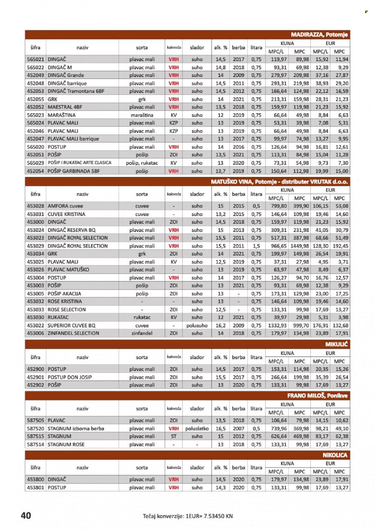 Vrutak katalog Stranica 40
