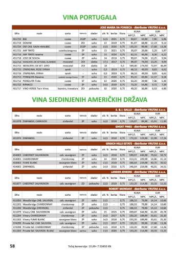 {store} katalog