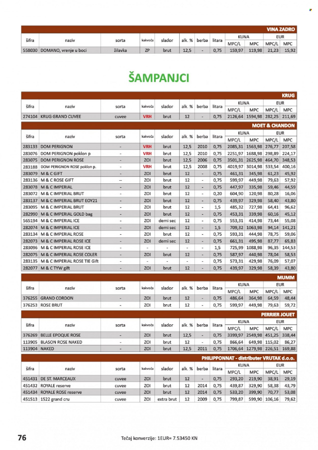 Vrutak katalog Stranica 76