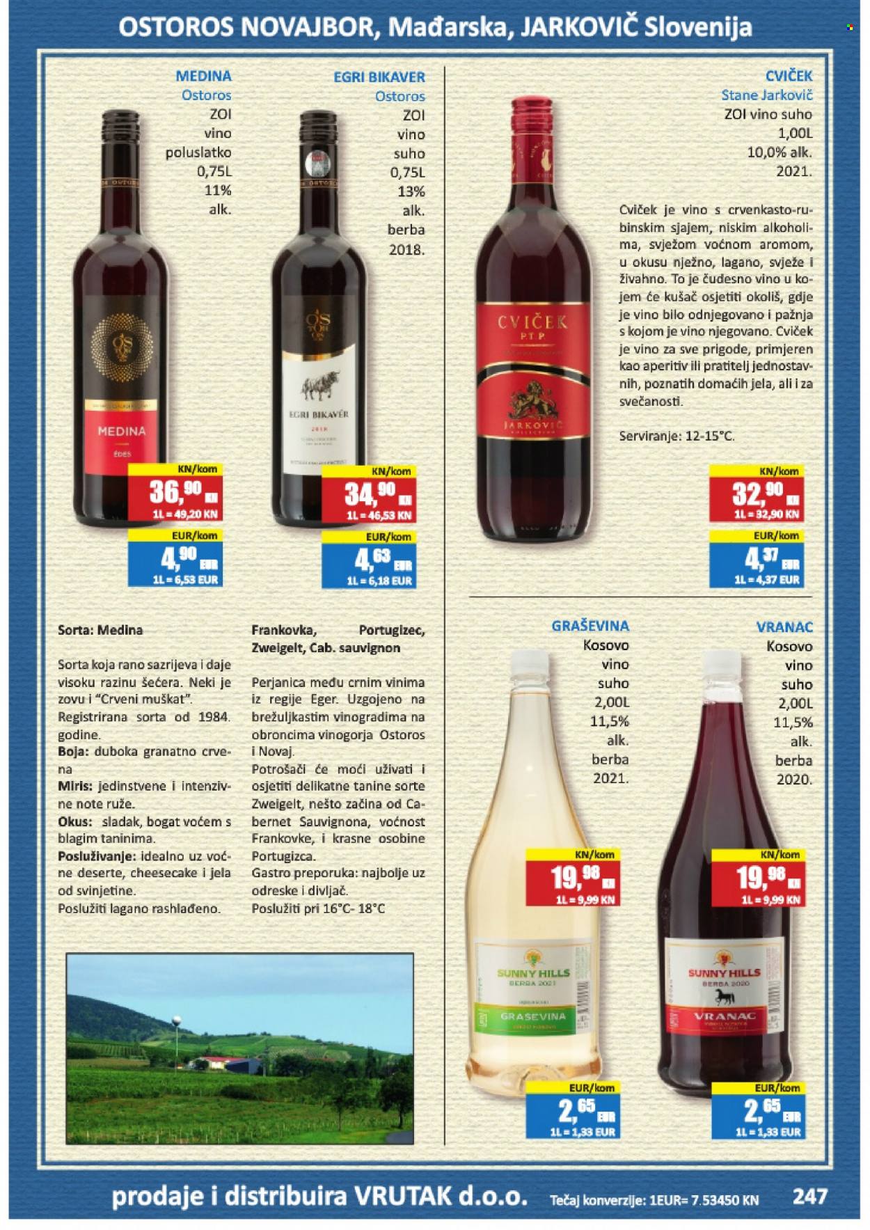 Vrutak katalog Stranica 247