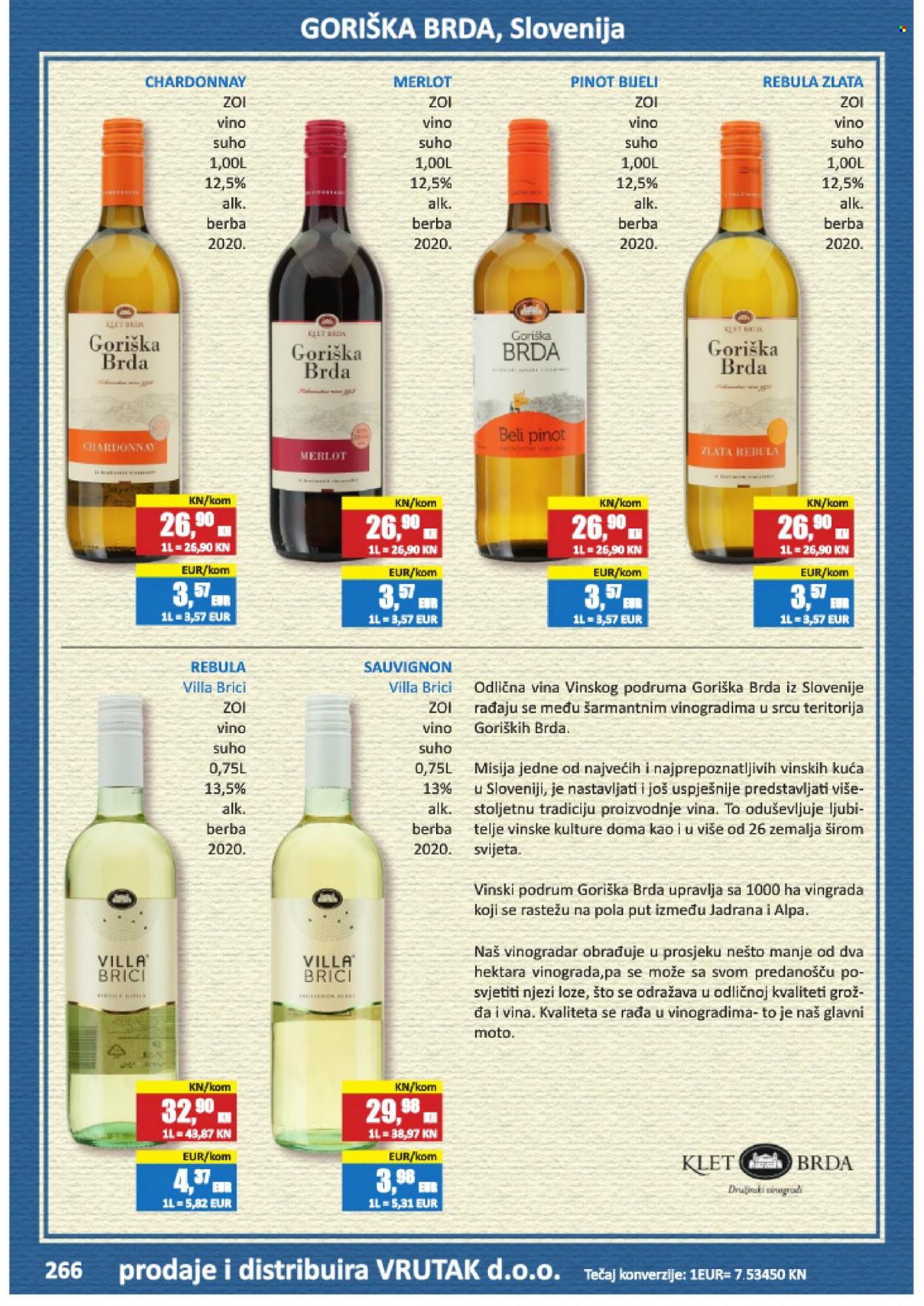 Vrutak katalog Stranica 266