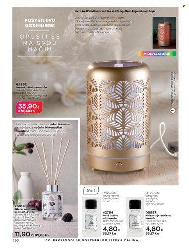 Avon katalog - 28.12.2022. - 31.01.2023. Stranica 130