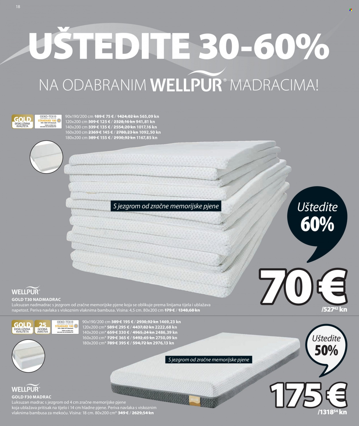 JYSK katalog - 01.01.2023. - 01.02.2023. Stranica 18
