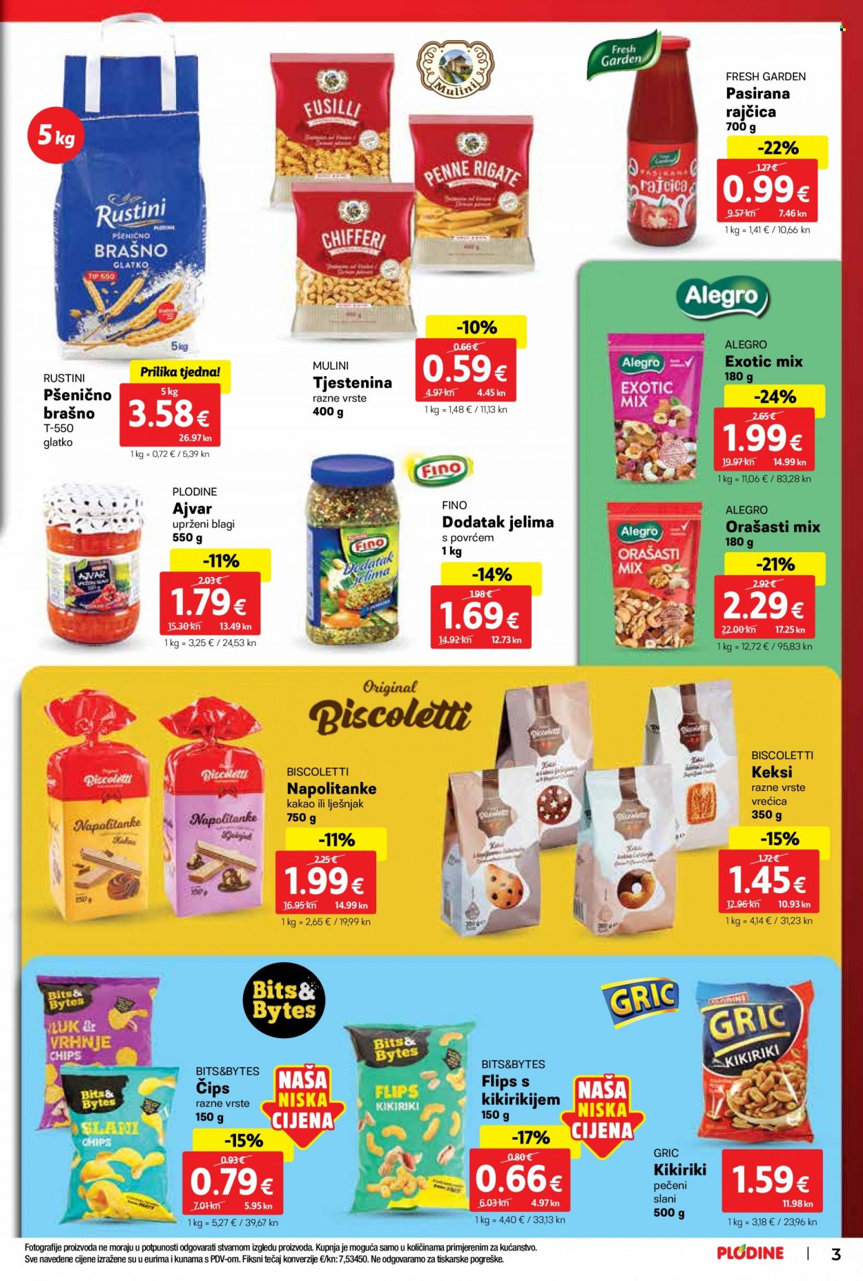 Plodine katalog - 11.01.2023. - 17.01.2023. Stranica 3