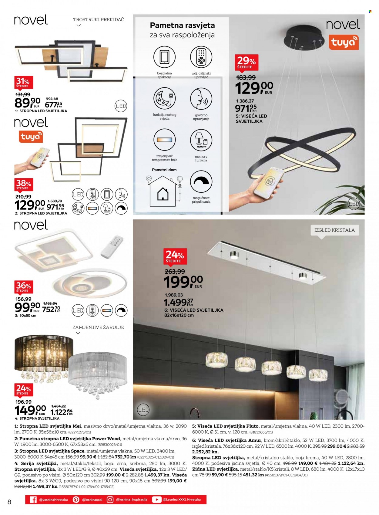 Lesnina katalog - 10.01.2023. - 26.01.2023. Stranica 8