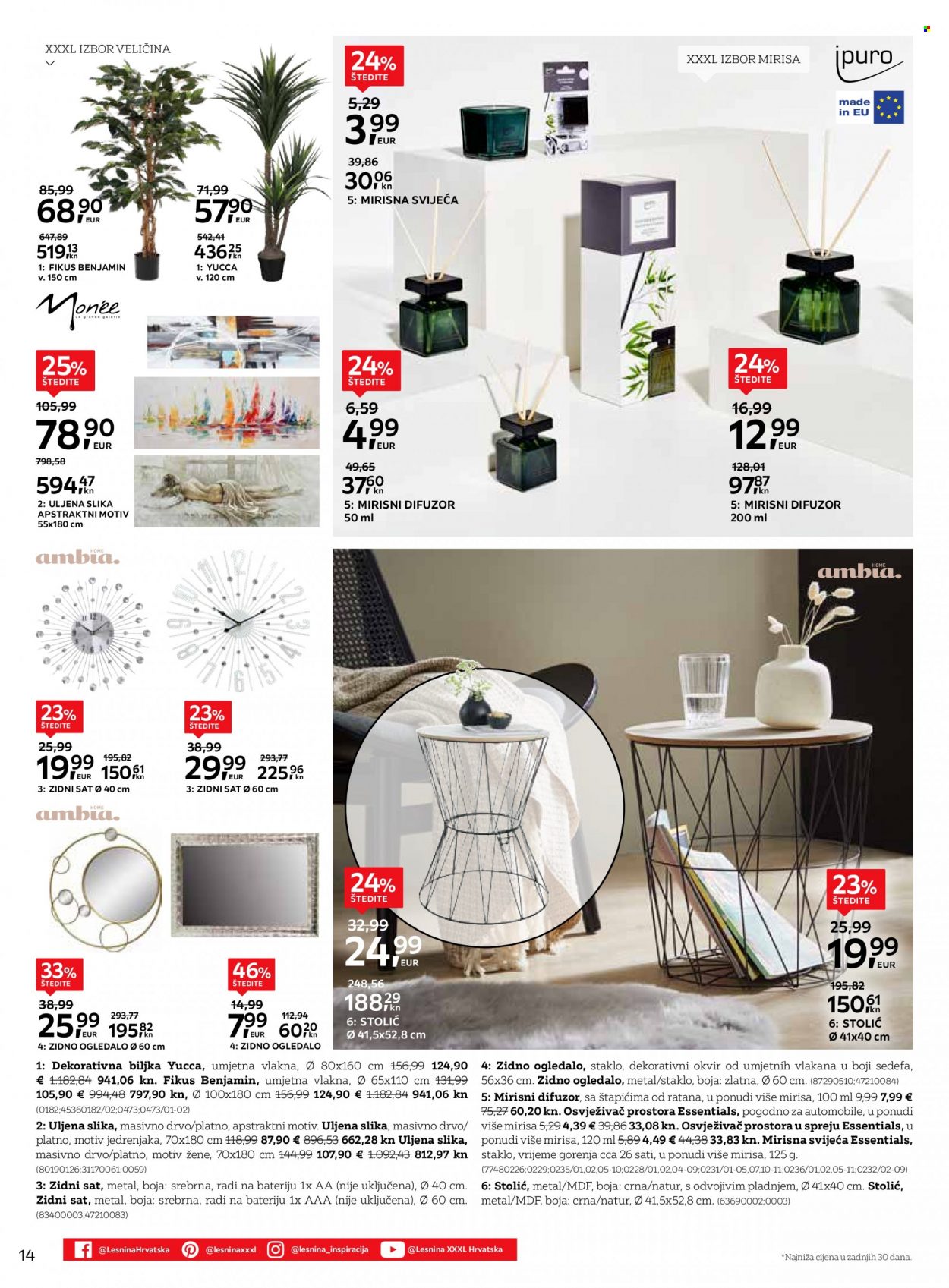 Lesnina katalog - 10.01.2023. - 26.01.2023. Stranica 14