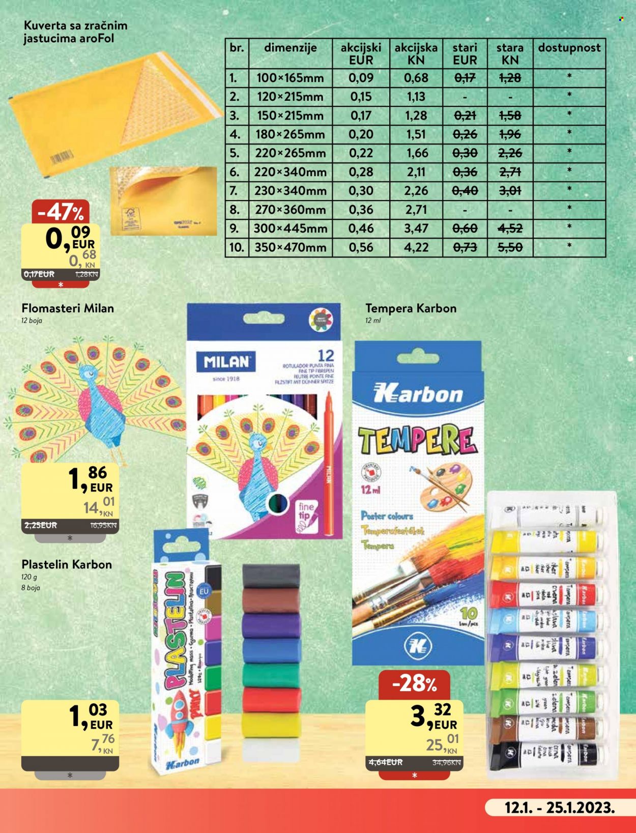 KTC katalog - 12.01.2023. - 25.01.2023. Stranica 4