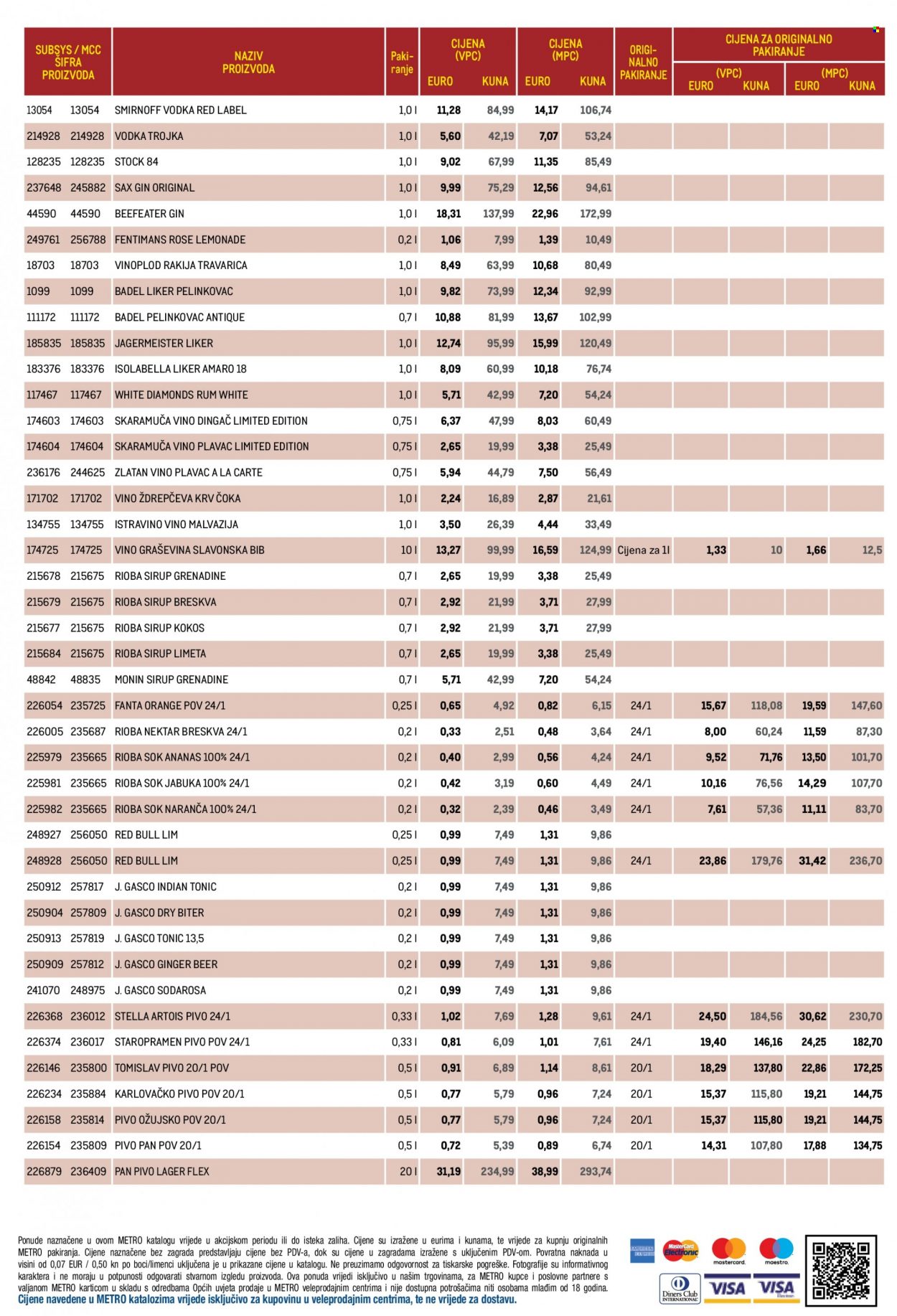 Metro katalog - 19.01.2023. - 01.02.2023. Stranica 4