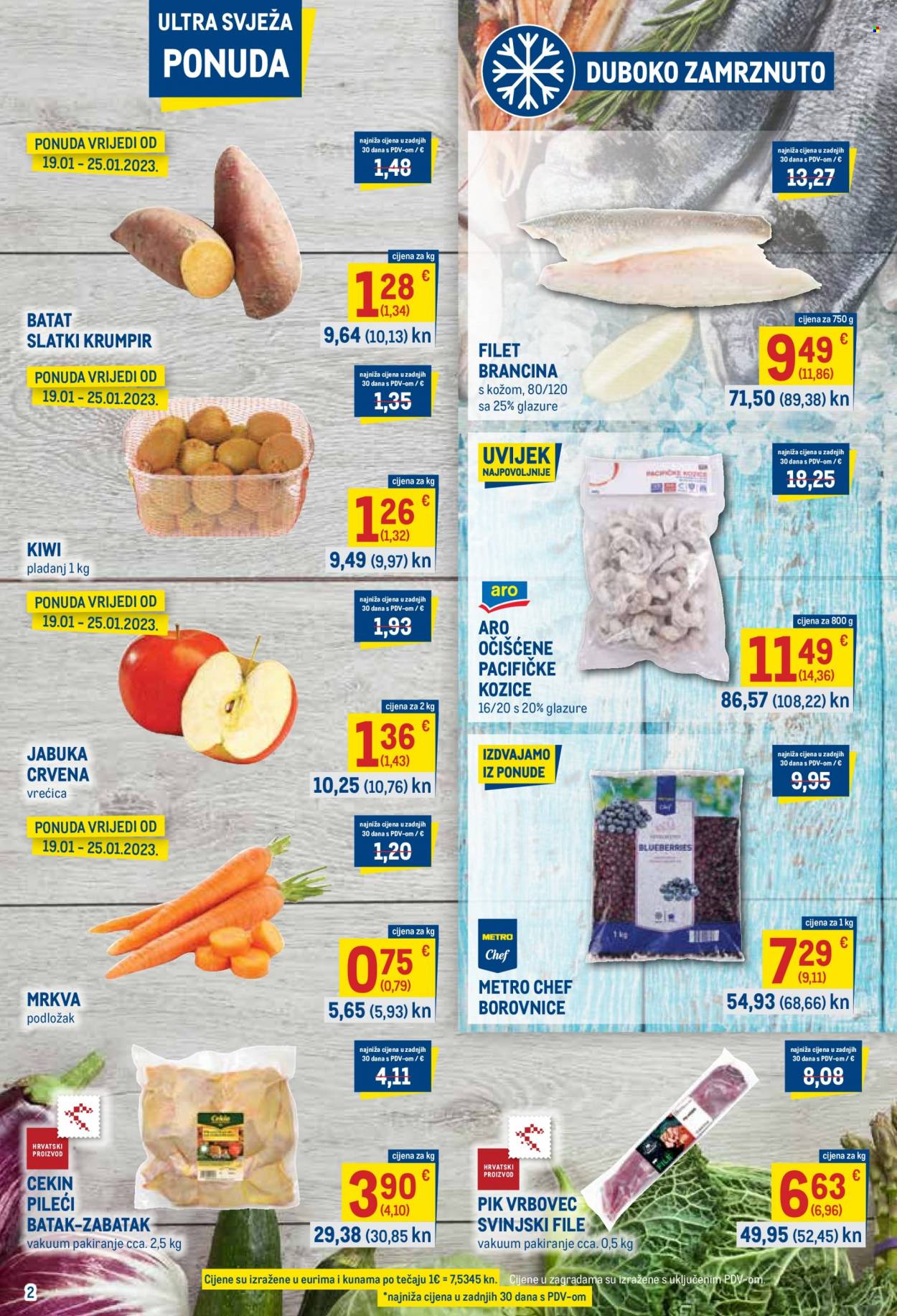 Metro katalog - 19.01.2023. - 01.02.2023. Stranica 2