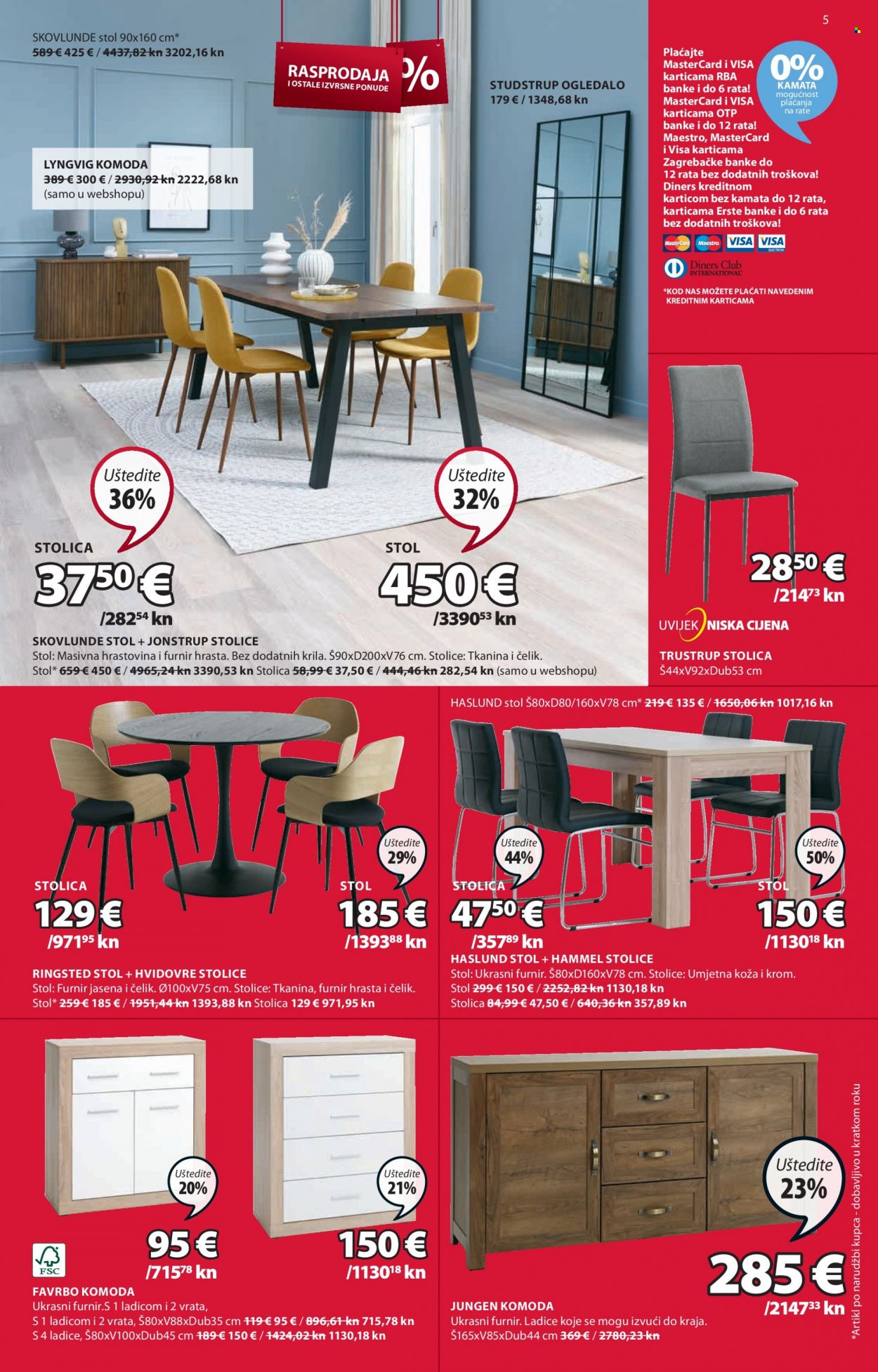 JYSK katalog - 19.01.2023. - 01.02.2023. Stranica 5