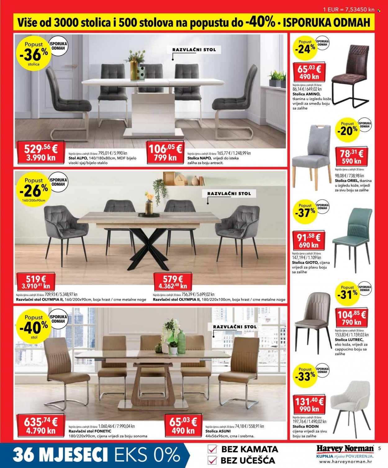 Harvey Norman katalog - 24.01.2023. - 06.02.2023. Stranica 5