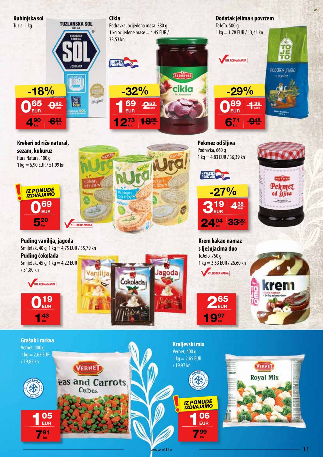 NTL katalog - 02.02.2023. - 08.02.2023. Stranica 11