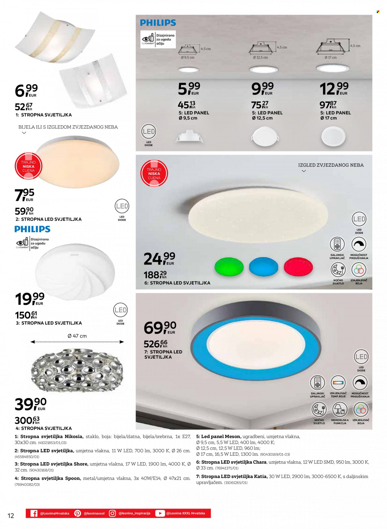 Lesnina katalog - 15.02.2023. - 31.05.2023. Stranica 12